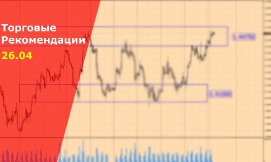 Торговые сигналы Forex на сегодня. VSA