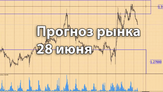 Прогноз рынка FOREX VSA. 28 июня