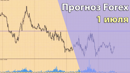 Прогноз рынка FOREX VSA. 1 июля