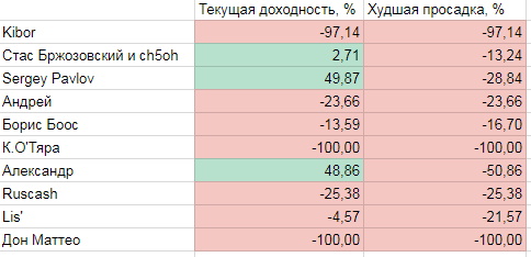 иГРЫрАЗУМа2018.2