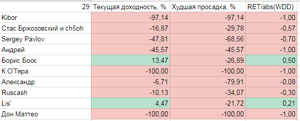 иГРЫрАЗУМа2018.4