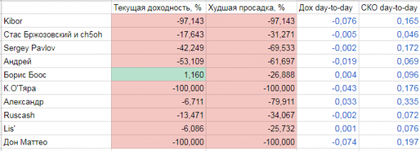 иГРЫрАЗУМа2018.5