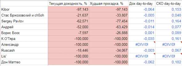 иГРЫрАЗУМа2018.6