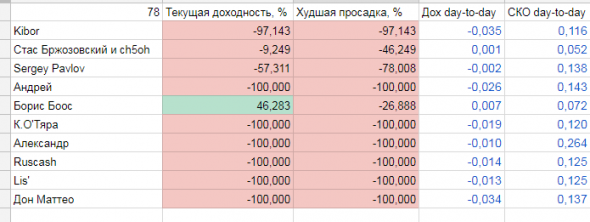 иГРЫрАЗУМа2018.11