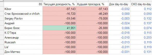 иГРЫрАЗУМа2018.12