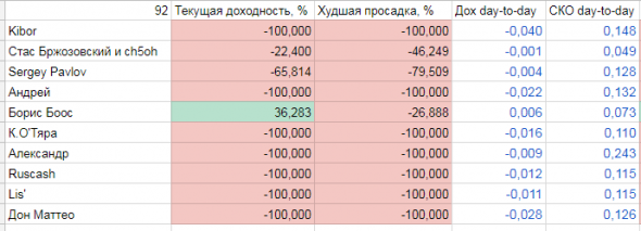 иГРЫрАЗУМа2018.13