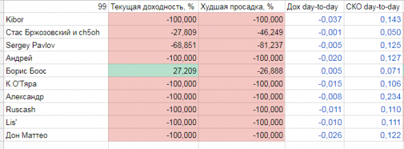 иГРЫрАЗУМа2018.14