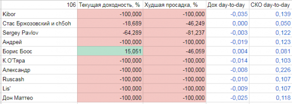 иГРЫрАЗУМа2018.15