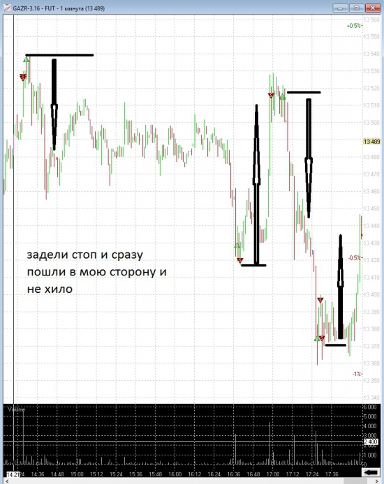 Кукл за мной фсетаки следит