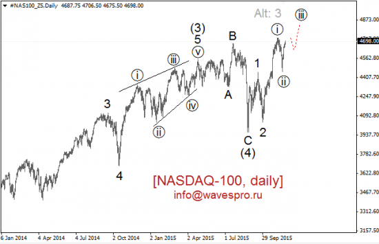 Dow + SP500  + Nasdaq-100 на сегодня ...