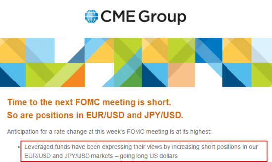 Утренний анализ по паре EurUsd