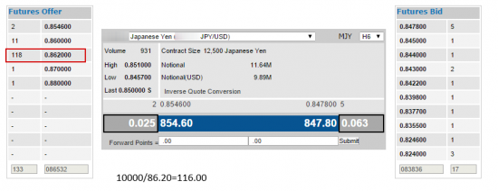 UsdJpy  Sell .....Target 116.00