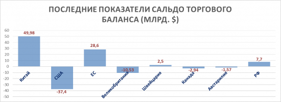 Китай рано списывать со счетов