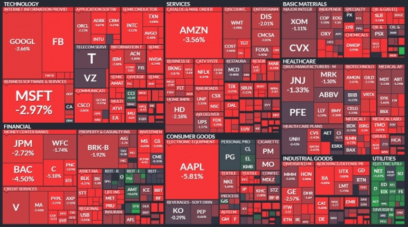 Bitcoin пробил 8000$