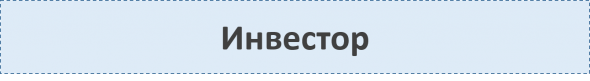 Спекулянт VS Инвестор