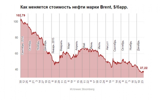 Мысли вслух