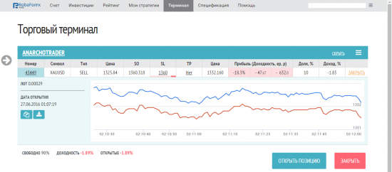 RAMM (risk allocation management model)