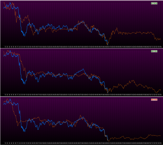 GBPUSD. W1. компьютерный анализ