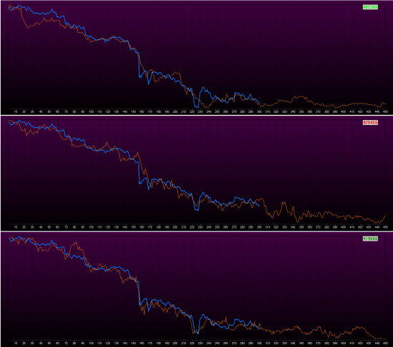 GBPUSD. H1. компьютерный анализ