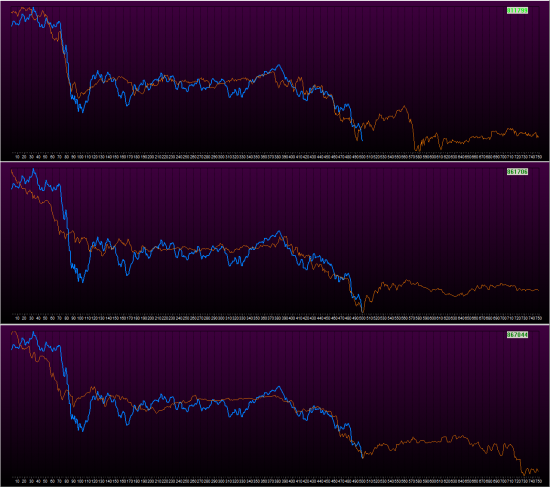 GBPUSD. W1. компьютерный анализ