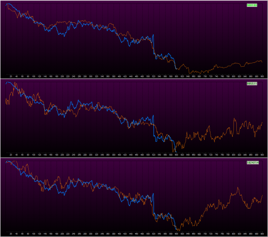 GBPUSD. D1. компьютерный анализ