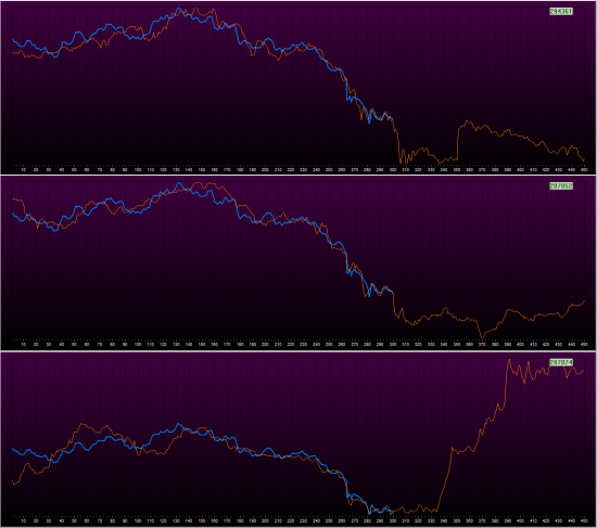 GBPUSD. H4. компьютерный анализ