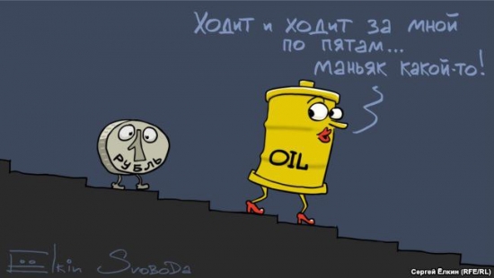 Елкин, рубль, нефть )