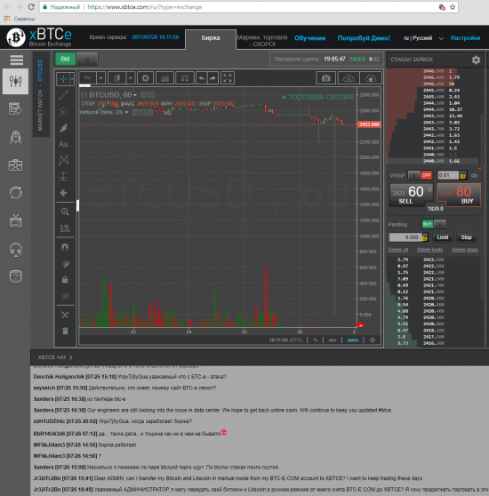 Флэш-креш биткоин на xBTCe