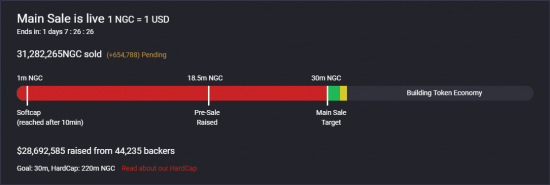 NAGA ICO - остался 1 день и 7 часов