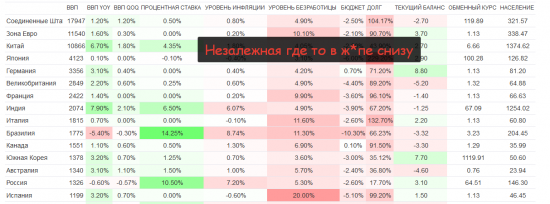 Житие в Незалежной на День Назалежности