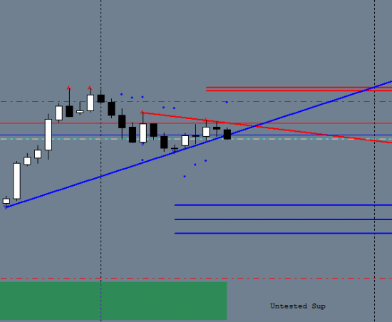 USDCAD