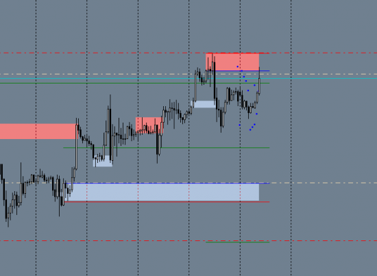 GBPUSD