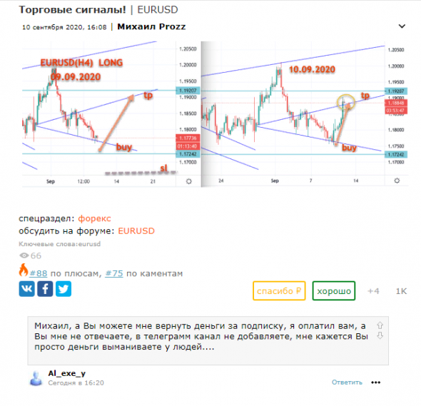 Инфоцыгане. Как стать миллионером?