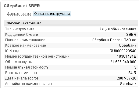 Почему "валюта номинала" акций Сбербанка - SUR?