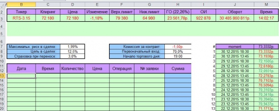 Помогите найти журнал сделок для quik, для инструментов RI, GD и других наиболее ликвидных инструментов forts!