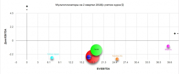 Мульт на злобу дня Yandex