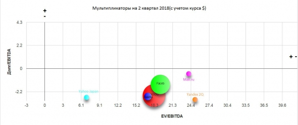 Мультипликатор на злобу дня