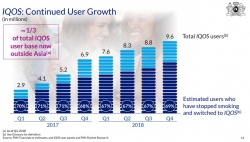 Philip Morris International, 4кв 2018. IQos рулит?