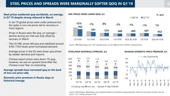 НЛМК отчет  МСФО 1 кв 2019. Первые признаки кризиса в отрасли?
