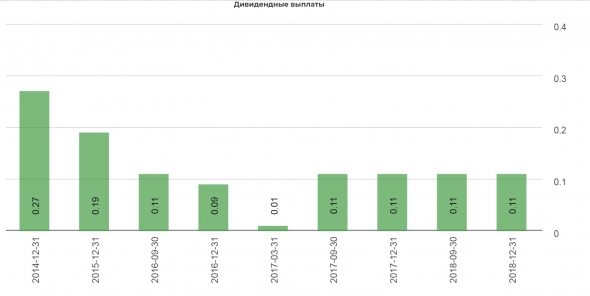 Юнипро против Русала, сможет ли компания увернуться?