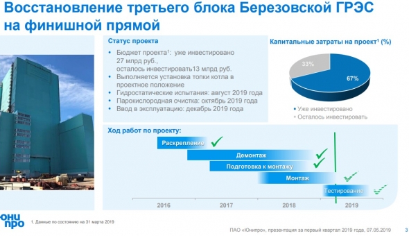 Юнипро против Русала, сможет ли компания увернуться?