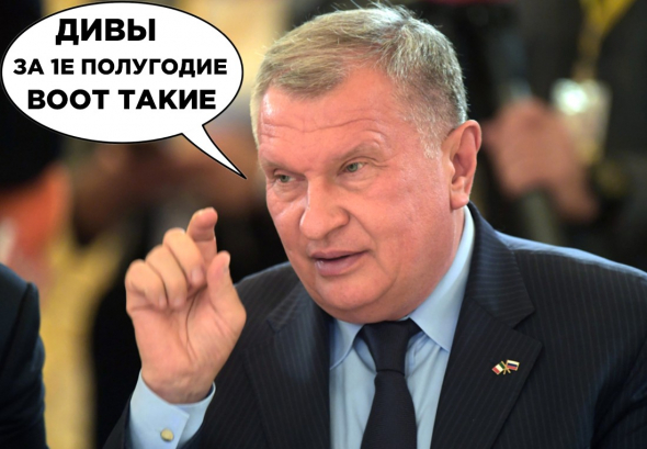 Роснефть. Обзор финансовых показателей по МСФО за 1-й квартал 2020 года. Прогноз <a class=