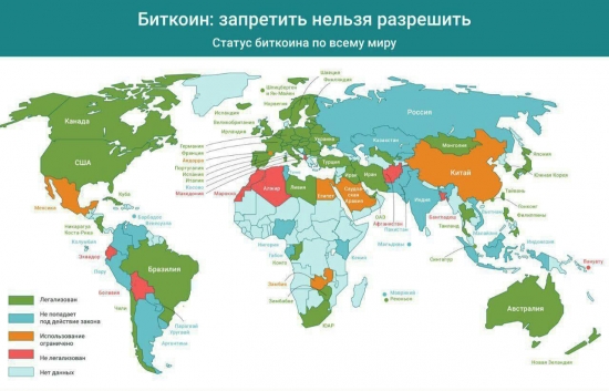 Статус биткоина в мире