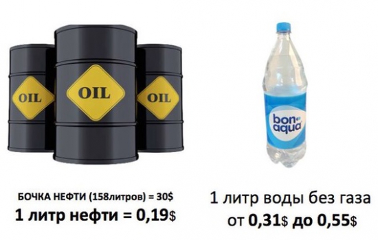 5 МИНИМУМОВ НОВОГО ГОДА. КТО НИЖЕ?