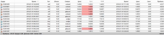 Как прожить, чтоб не утомиться? Или от + 20% в месяц...