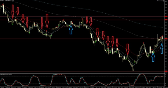 Нефть, дневка Н4