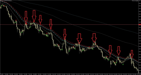 Нефть, дневка Н1