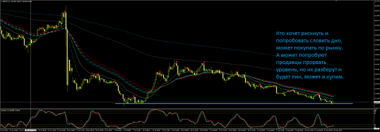 Торговые идеи по USDCAD и GBPJPY.