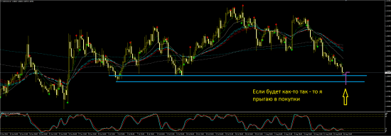 Торговые идеи по USDCAD и GBPJPY.