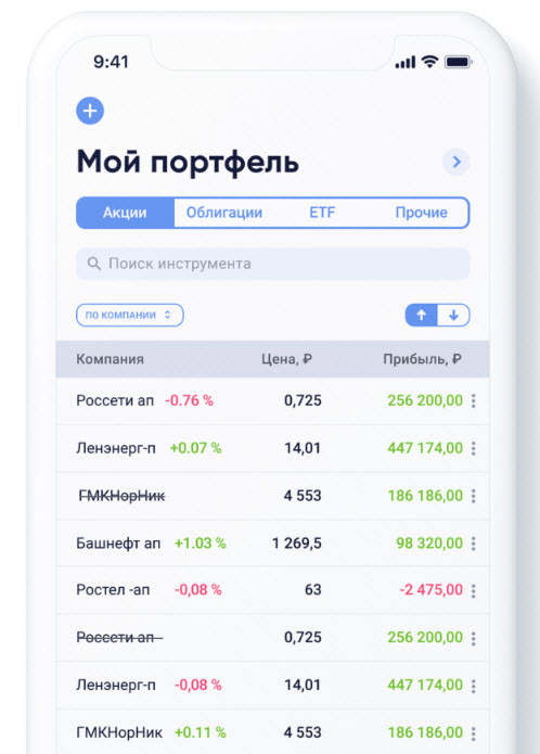 Ленивый инвестор: Ленэнерго пр - докупка до 7,5% от портфеля, статистика портфеля